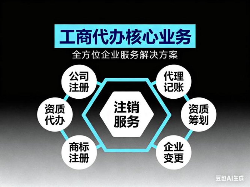 常州工商代办
