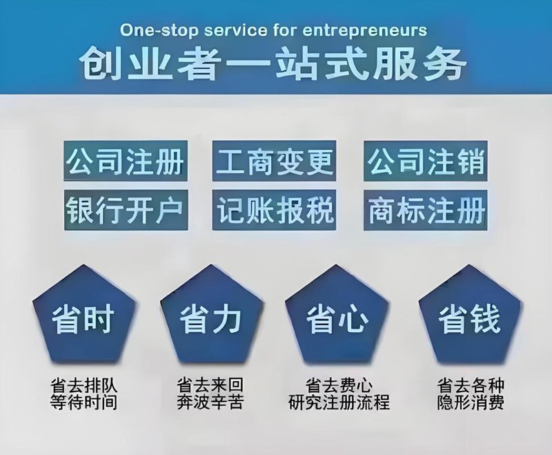 财务外包服务